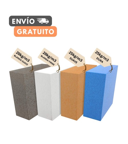 Básicas y Blandas - Kit de Muestras