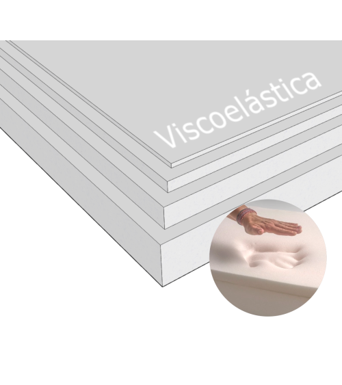 Plancha viscoelástica
